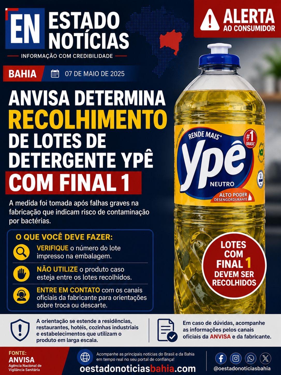 Alerta ao consumidor: Anvisa determina recolhimento de lotes de detergente Ypê com final 1