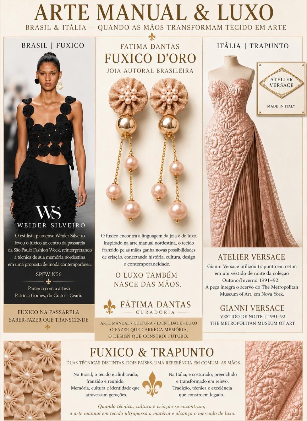 FUXICO E TRAPUNTO: O LUXO QUE NASCE DAS MÃOS Brasil | Itália